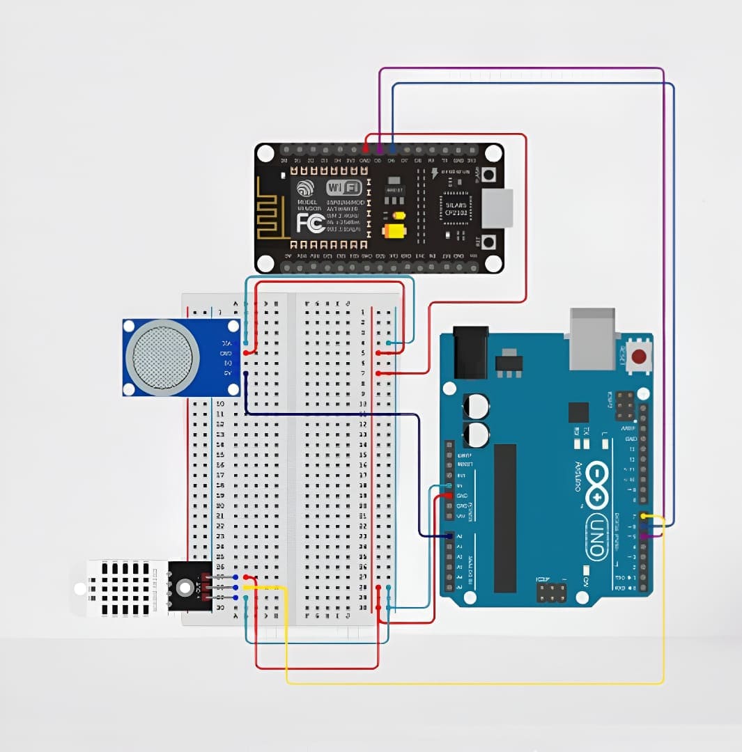 IoT Air Quality Monitoring